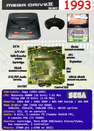 Ficha: Sega Mega Drive II (1993)